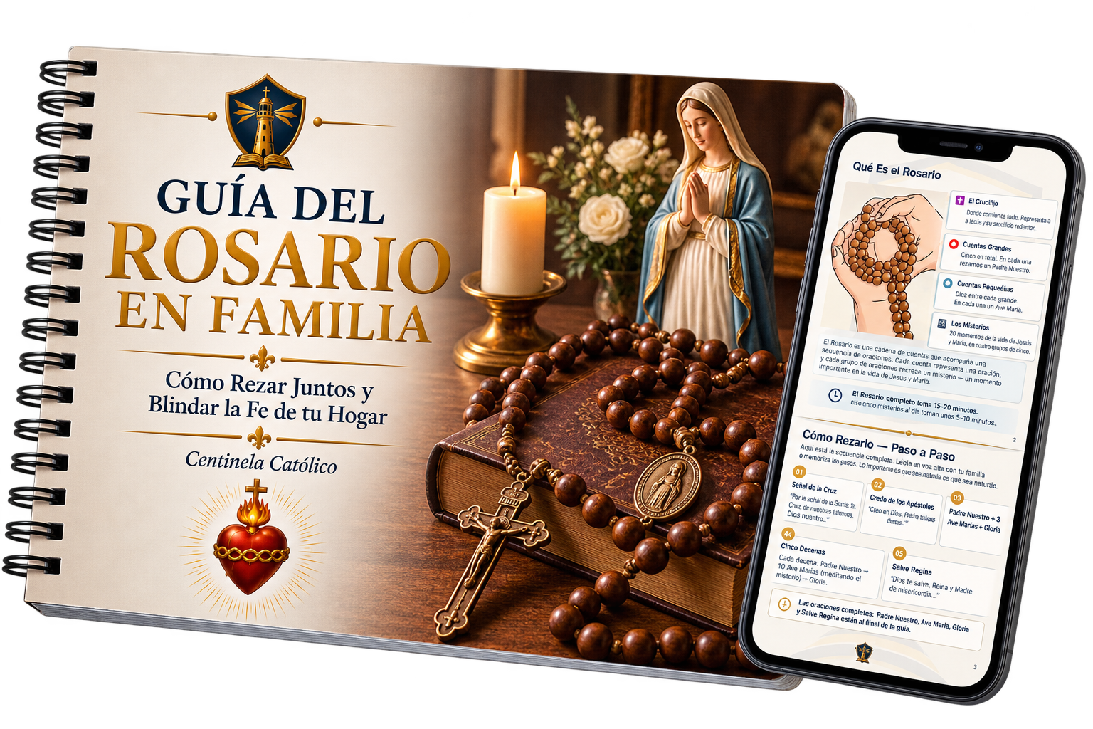 Guía del Rosario en Familia